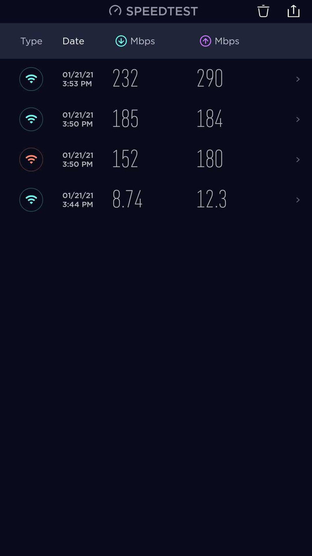 Speedtest