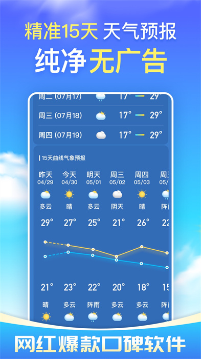 预知天气预报