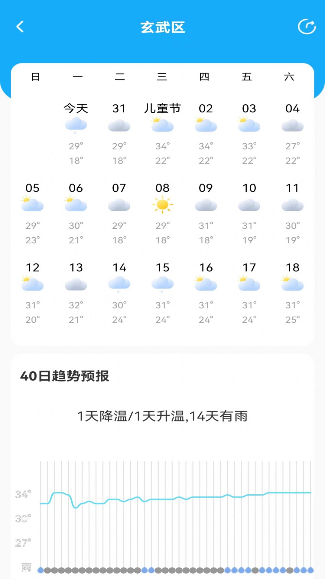 鸿运天气