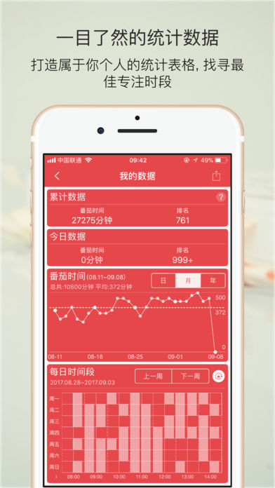 番茄钟