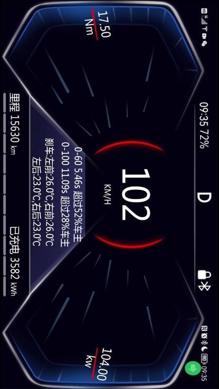 Model助手