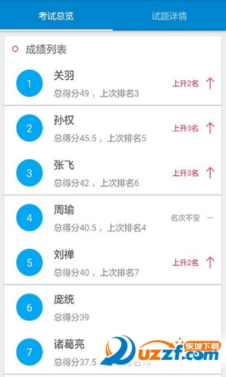 掌上周报教师版截图4