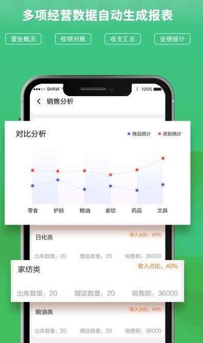 AI客赞会员管理收银系统