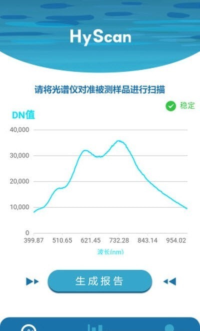水色去广告版截图2