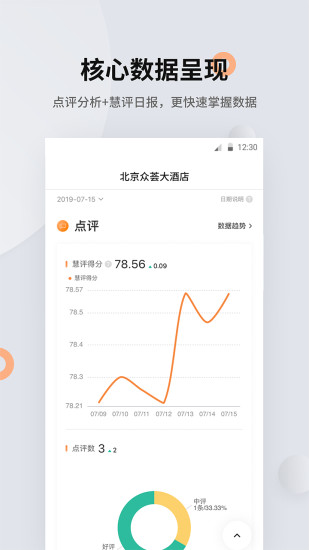掌上慧评