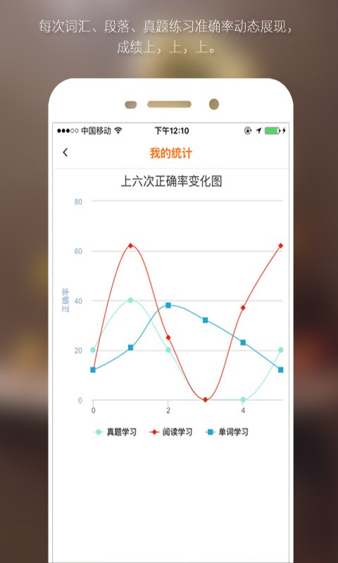 考研自学帮ios版截图3