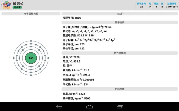 元素周期表软件无限制版截图3