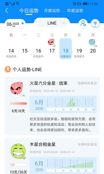 若道占星在线星盘