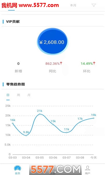 骏驰魔方软件