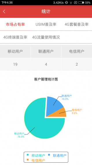 广州移动微店官方正版截图3