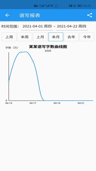 语音写作软件手机版