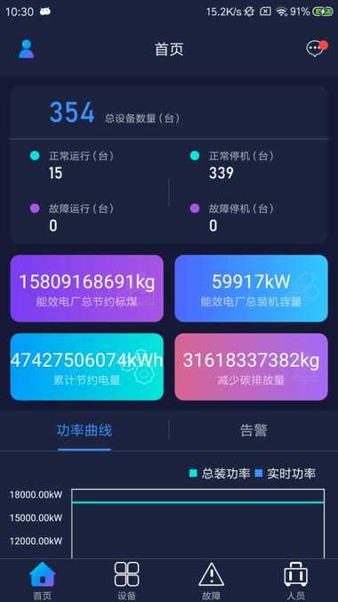 电机能效管家