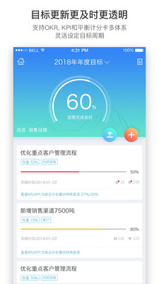 羚利绩效破解版截图4