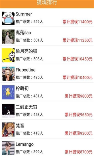 58悦享兼职无限制版截图3