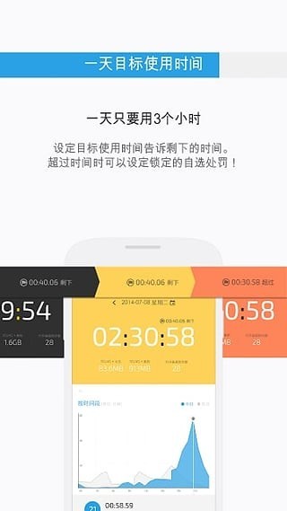UBhind汉化版截图4