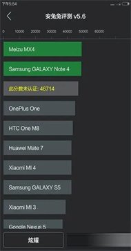安兔兔评测官方版截图4
