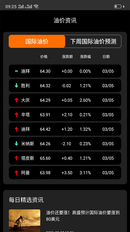 汇油通精简版截图4