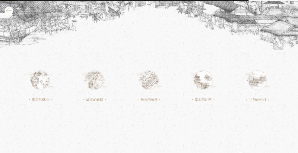 清明上河图正式版截图2