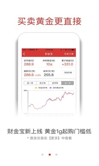 融通金手机行情手机版