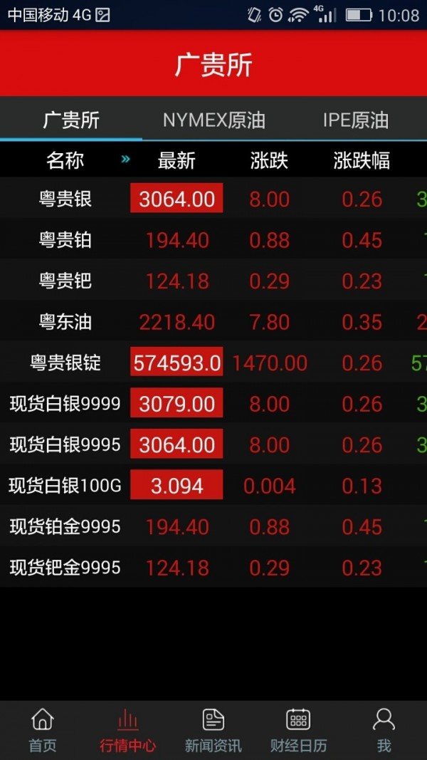 智天贵金属网页版截图4
