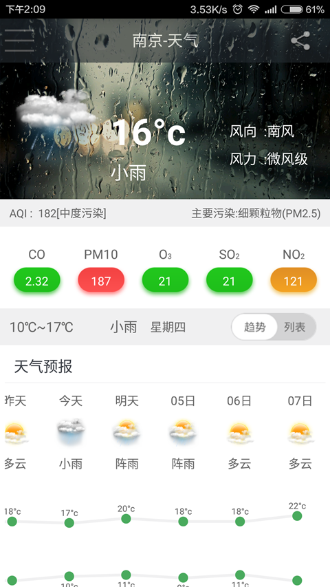 我的PM2.5官方版截图5