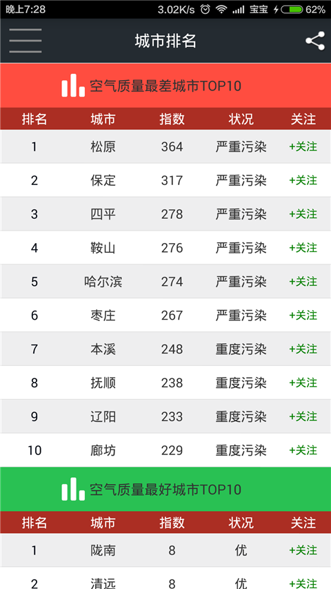 我的PM2.5官方版截图3