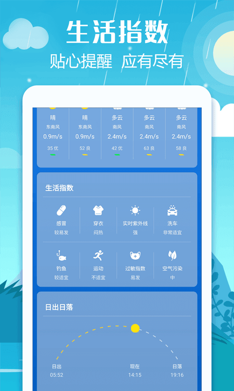 新晴城市天气破解版截图4