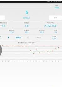 便捷计步器免费版截图3