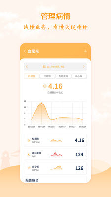 灯塔肿瘤医生破解版截图2