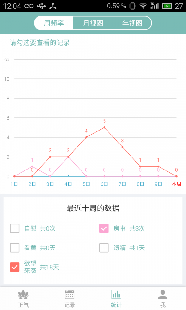 正气汉化版截图3