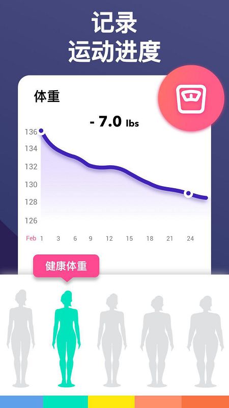 女性减肥健身完整版截图5
