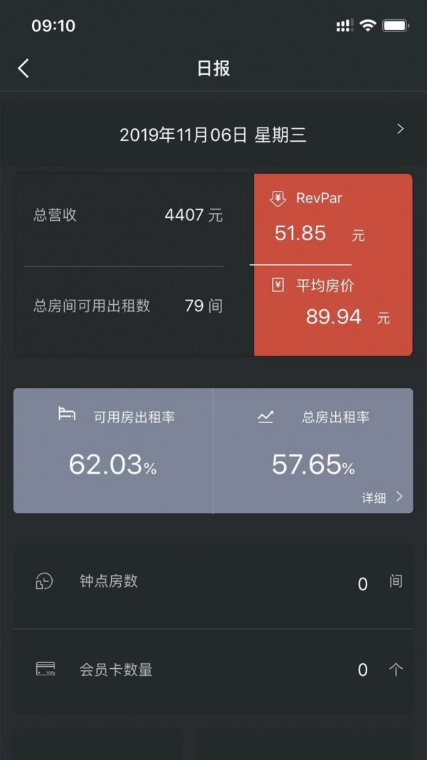 酒店掌控安卓版截图2