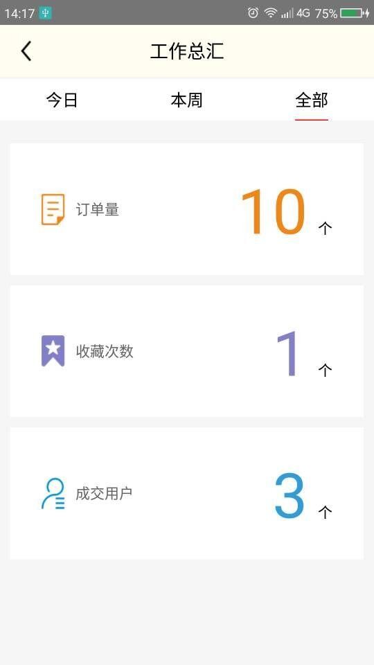 与美汇手艺人端ios版截图3